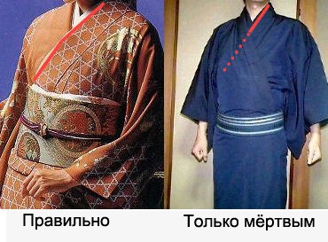 В какой одежде хоронить женщин В какой одежде хоронить женщин